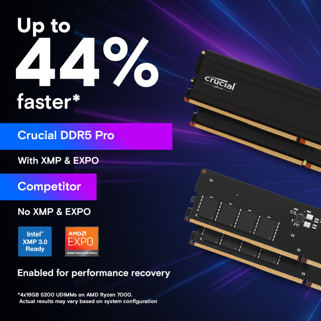 Crucıal CP16G56C46U5 Pro 16GB DDR5 5600MHz CL46 1.1V Xmp 3.0 Desktop Ram (soğutuculu)