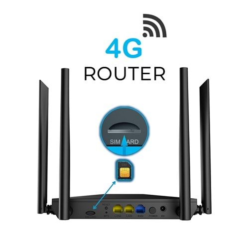 Stonet MW5360 4G Lte Router