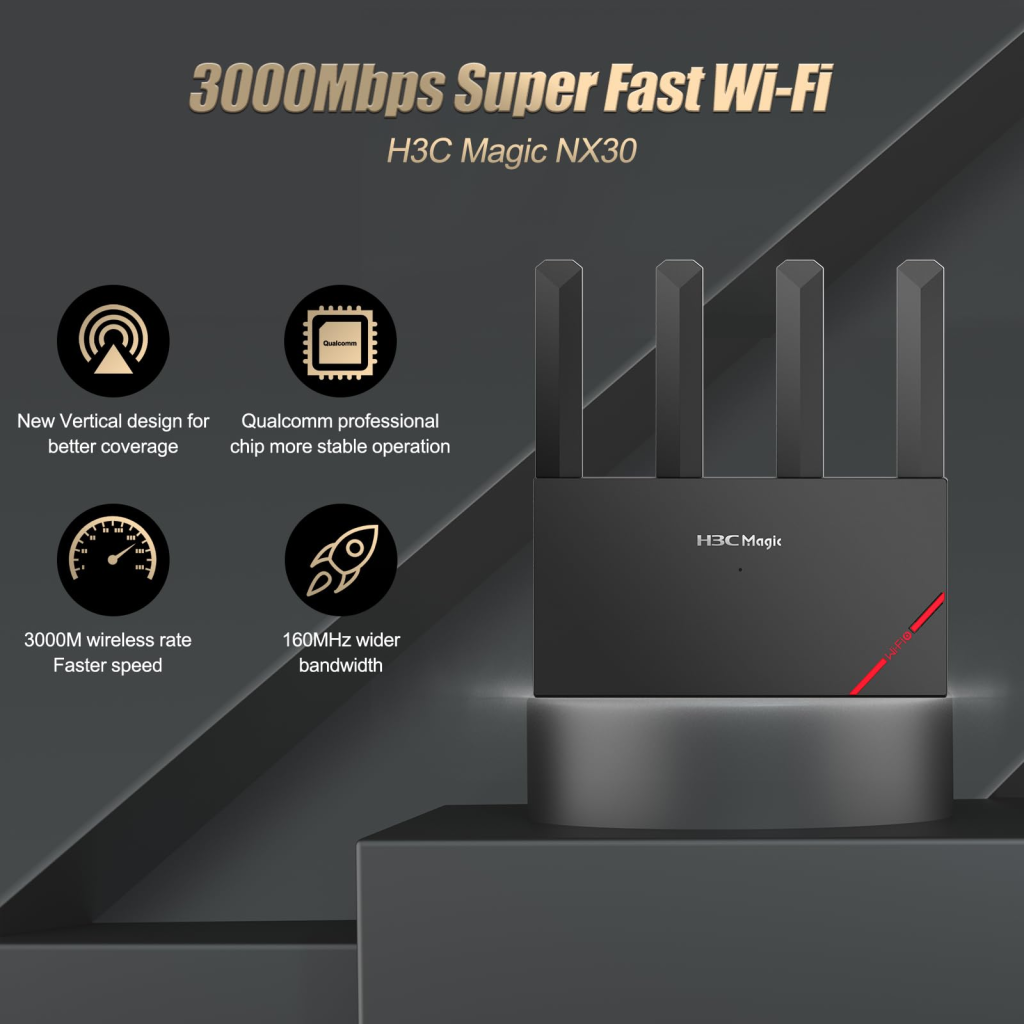 H3C Magic NX30 Dual Band Wifi 6 3000Mbps 4Port Gigabit 4ad Anten Masaüstü Router Access Point