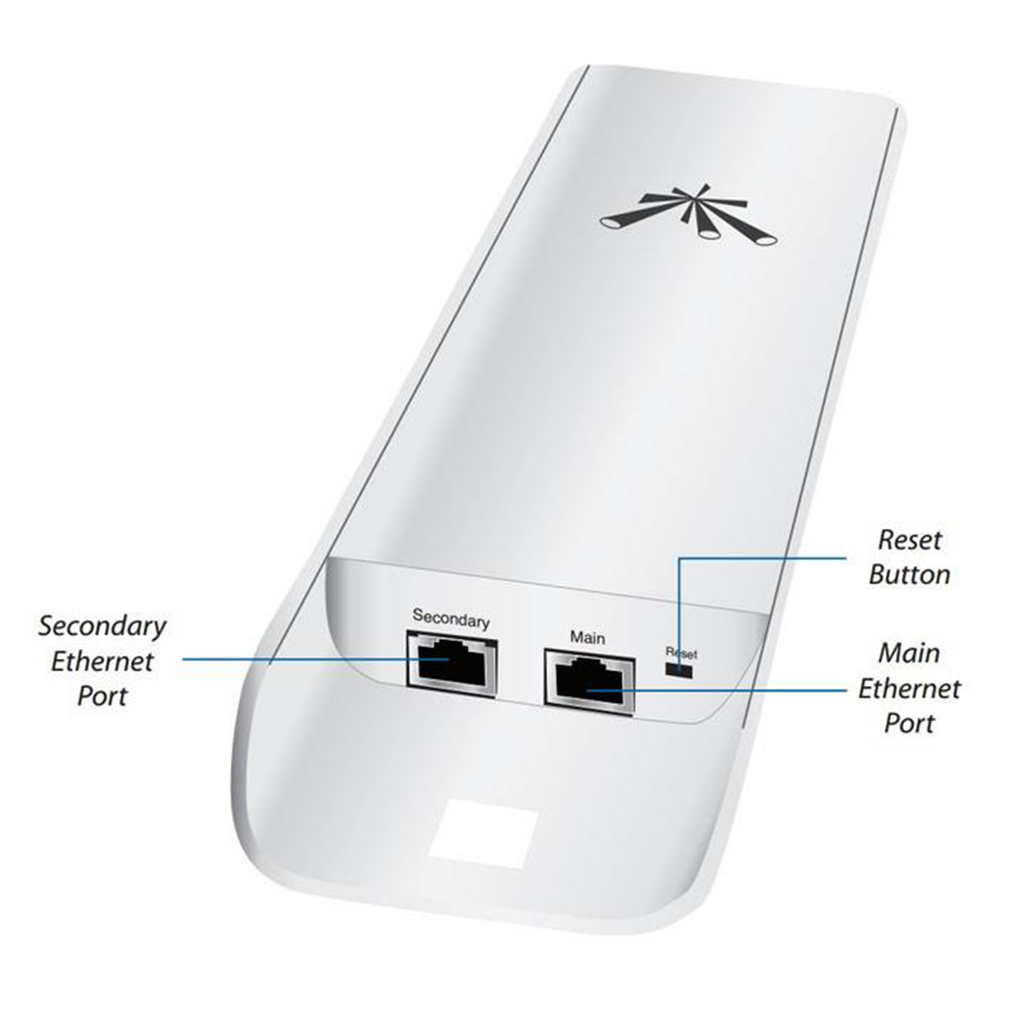 Ubiquiti Nanostation Loco M5 5GHz Access Point