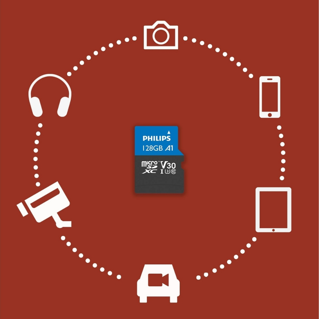 Philips FM12MP65B 128GB Sdxc UHS-I V30 Class10 Microsd Kart Bellek (sd Adaptörlü)