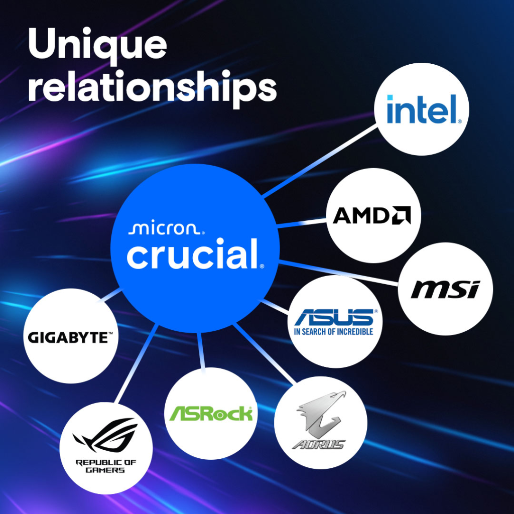 Crucıal CP16G56C46U5 Pro 16GB DDR5 5600MHz CL46 1.1V Xmp 3.0 Desktop Ram (soğutuculu)