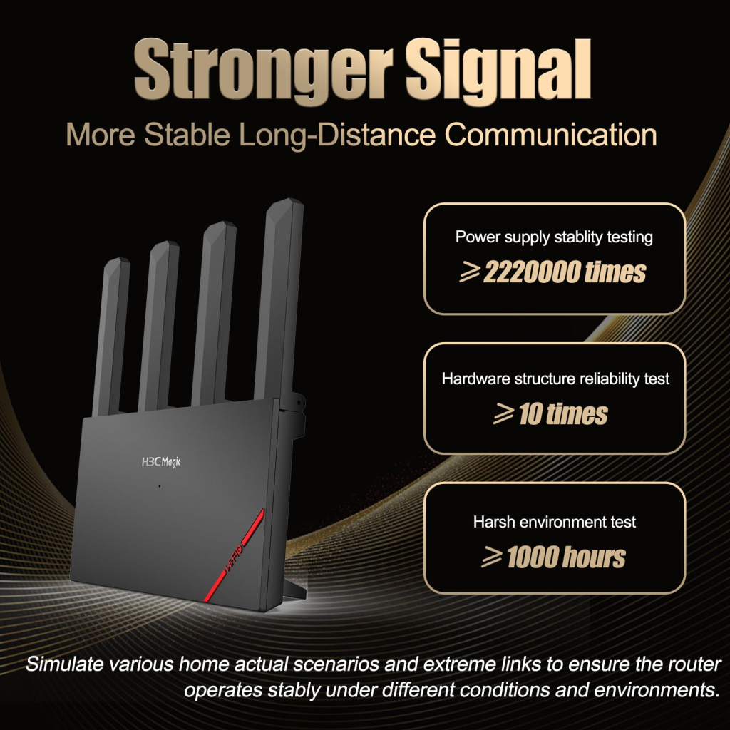 H3C Magic NX30 Dual Band Wifi 6 3000Mbps 4Port Gigabit 4ad Anten Masaüstü Router Access Point