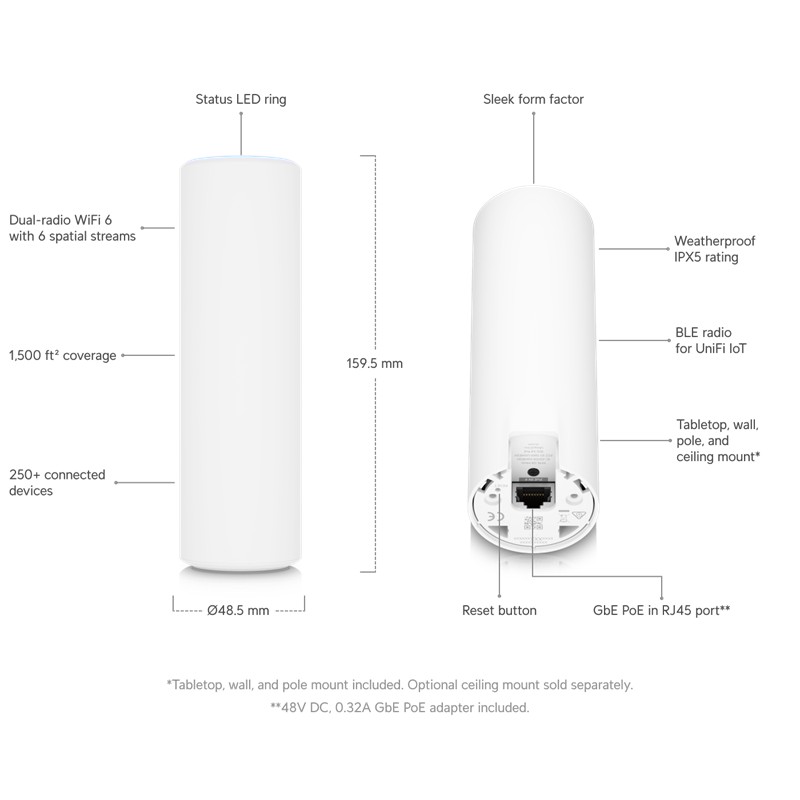 Ubiquiti U6-MESH 2.4/5GHz Dual Band Wifi 6 4x4 MU-MIMO Outdoor Access Point